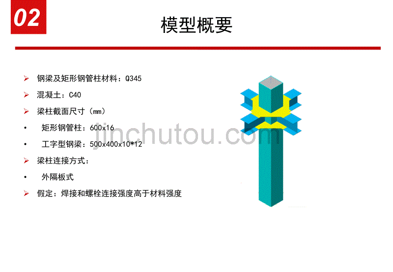 MIDASFEA_钢管溷凝土柱与钢梁节点分析——侯晓武_第4页