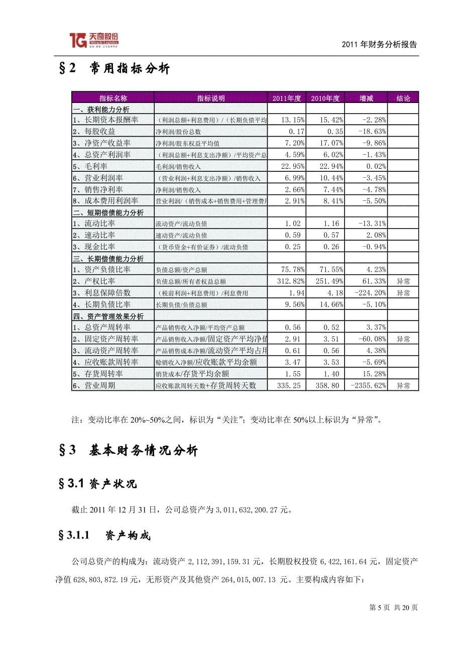 天奇股份：2011年度财务决算报告_第5页