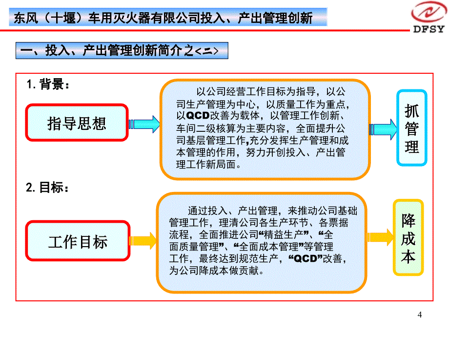 公司投入、产出管理创新_第4页