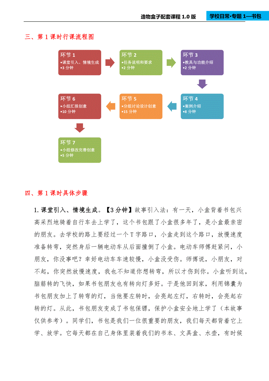 【专题1-书包】书包，我能为你做什么？(1)_第2页