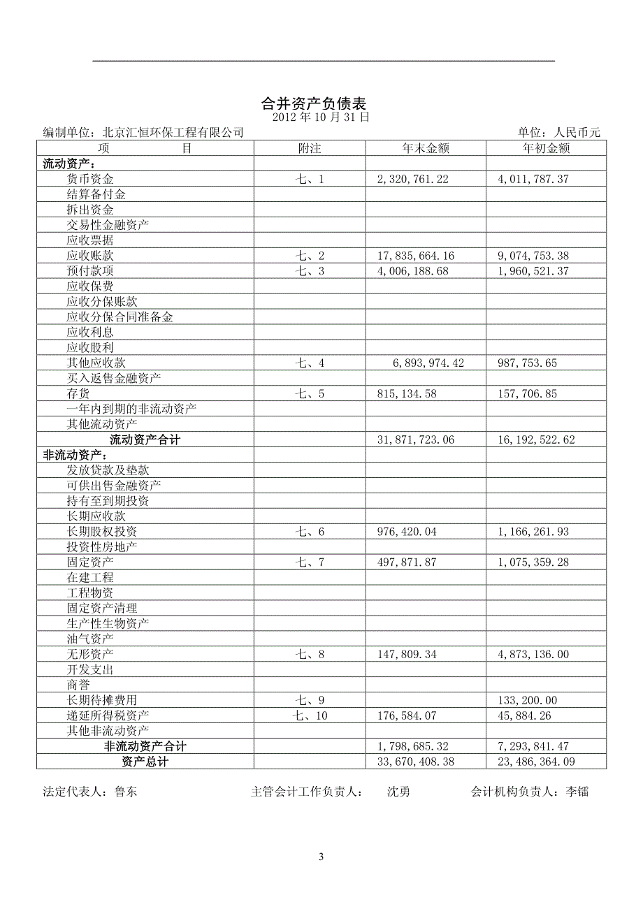 北京汇恒环保工程有限公司审计报告_第4页