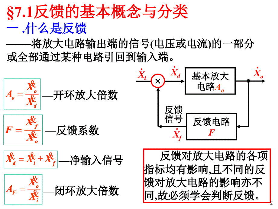 模电第07章反馈放大电路(康华光)_第2页