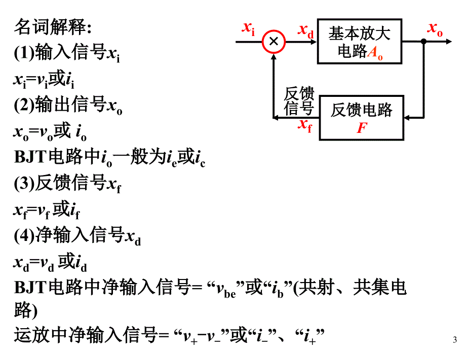 模电第07章反馈放大电路(康华光)_第3页