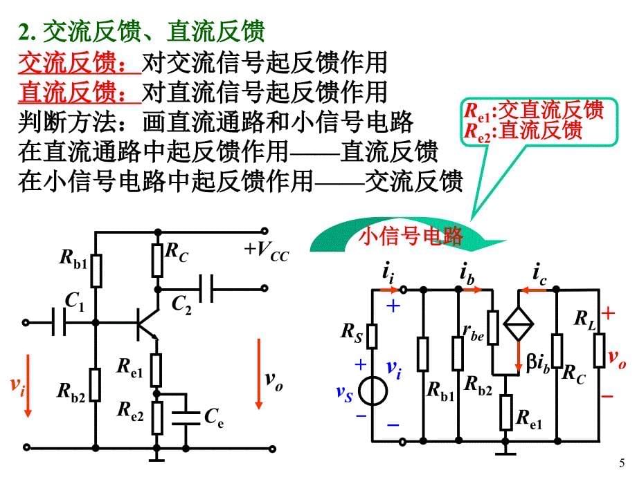 模电第07章反馈放大电路(康华光)_第5页