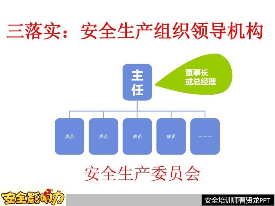 安全生产责任体系五落实五到位_第4页