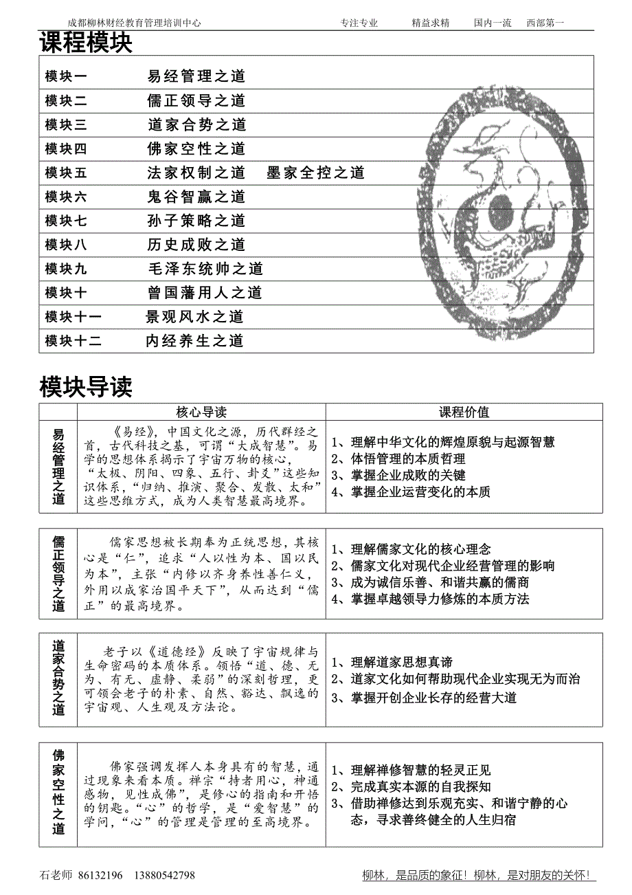 国学智慧精髓与企业管理谋略.doc(唐朝文)_第2页