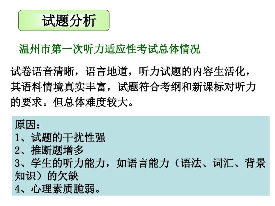 有效听力训练的实践探讨---2012年高考英语第一轮复习计划_第3页