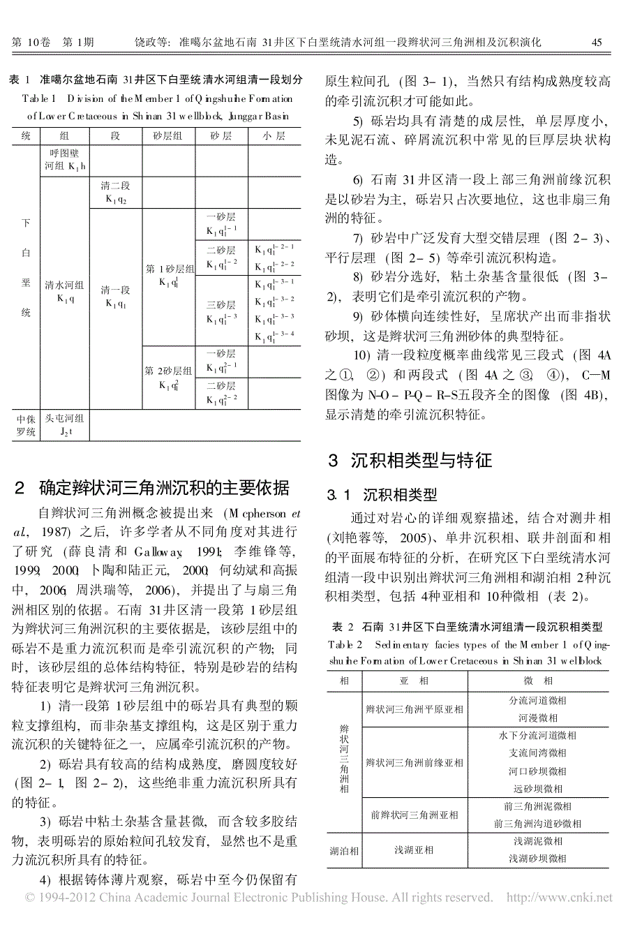 准噶尔盆地石南31井区下白垩统清_省略_河组一段辫状河三角洲相及沉积演化_饶政_第3页