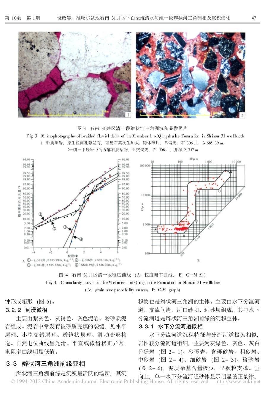 准噶尔盆地石南31井区下白垩统清_省略_河组一段辫状河三角洲相及沉积演化_饶政_第5页