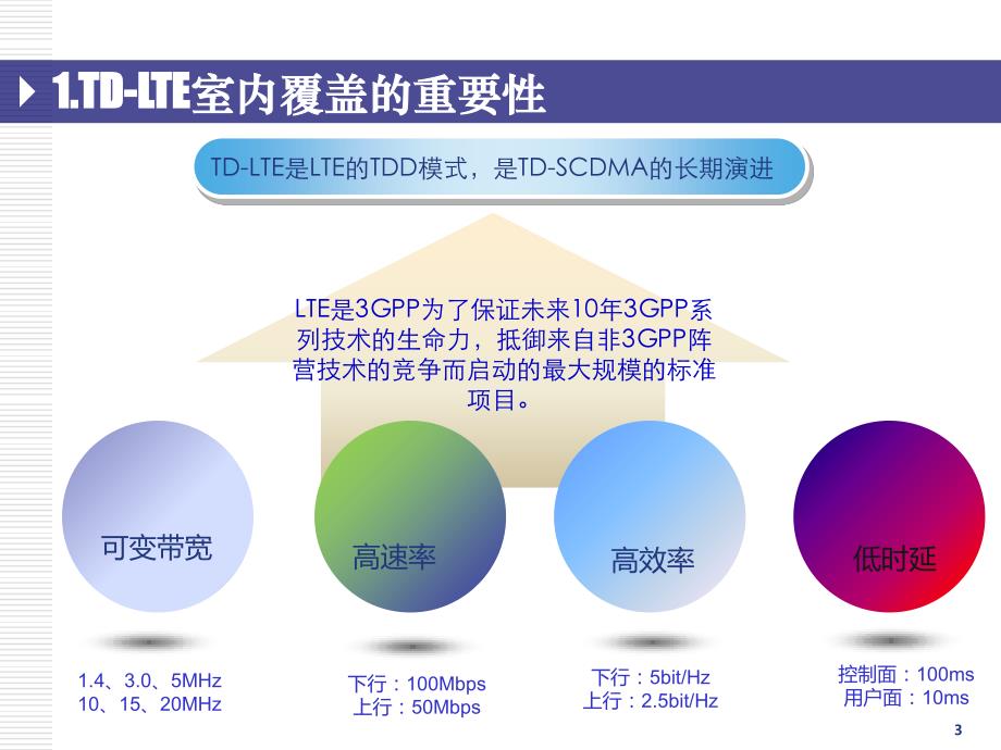 TD-LTE室内覆盖解决_第3页