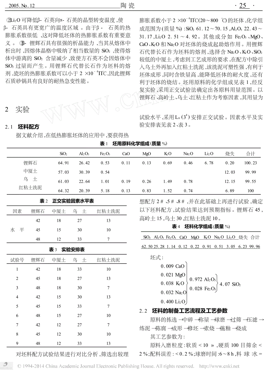 锂辉石质耐热砂锅的研制_第2页