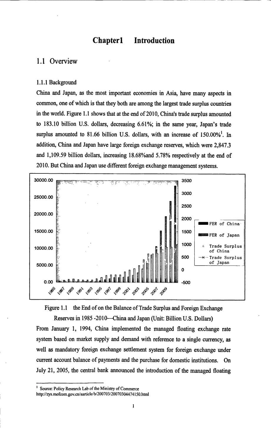 中日外汇储备对货币供应量的不同影响--实证分析_第5页