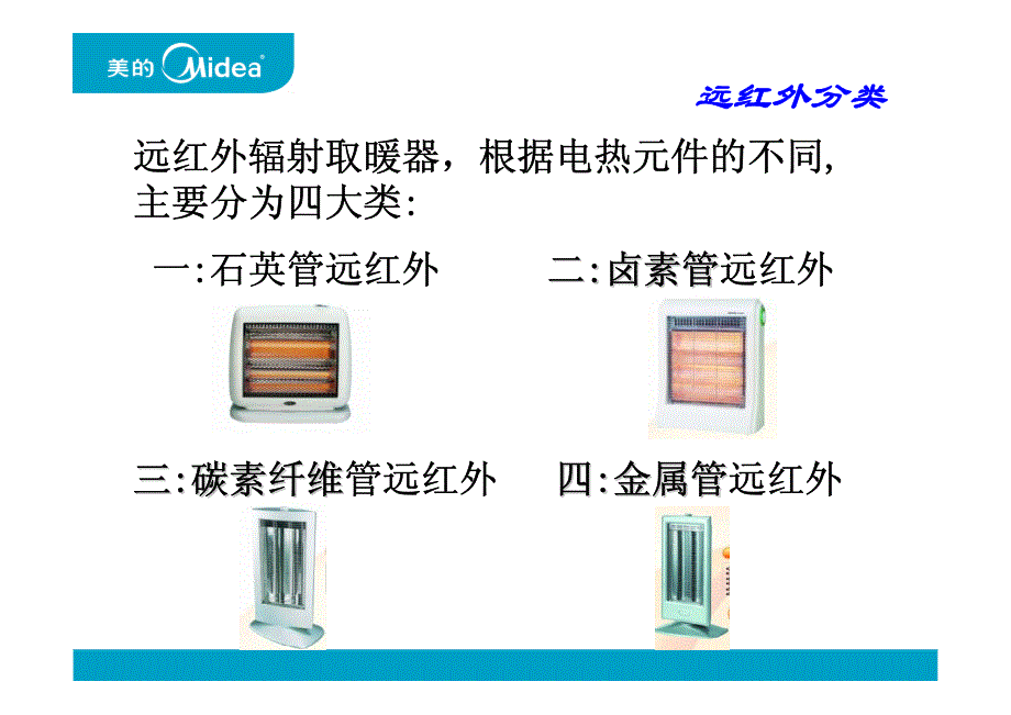 最新远红外产品培训资料_第3页