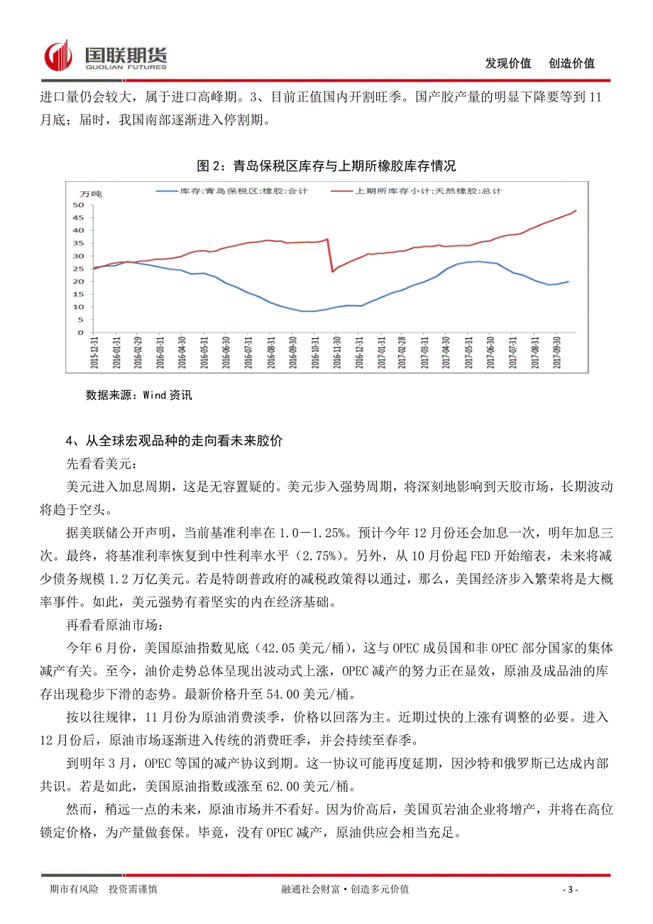 橡胶振荡寻底、为春季反弹作准备_第4页