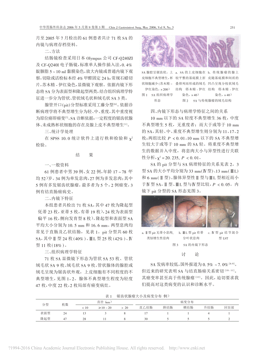 71例结直肠锯齿状腺瘤内镜与病理学特征_张婉雯_第2页