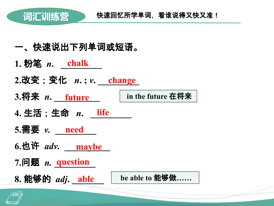 【外研版】2015七年级英语下册（新）同步精品 Module4 Life in the future  总复习课件_第4页