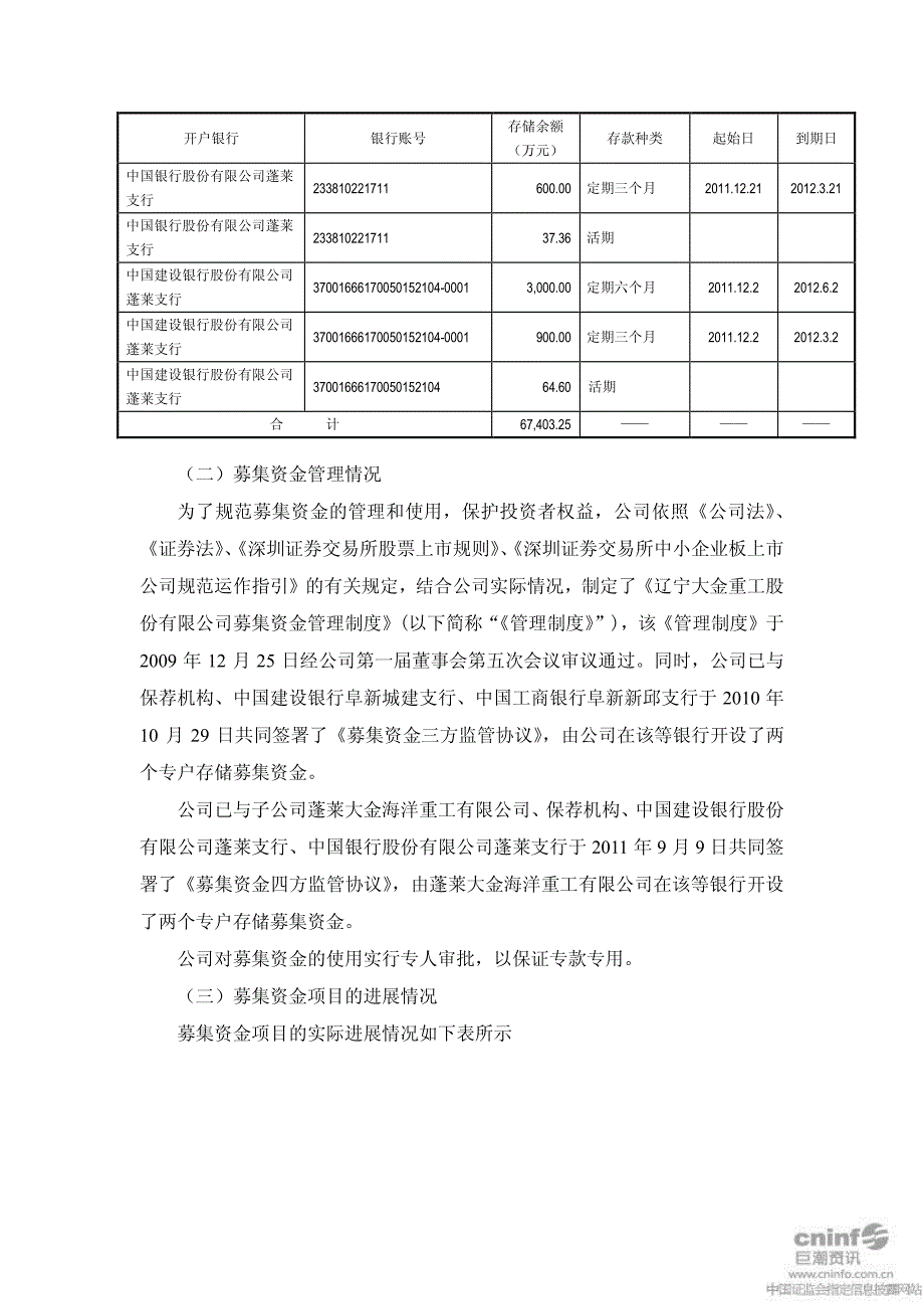 大金重工：平安证券有限责任公司关于公司2011年度募集资金使用与存放情况专项核查报告_第3页