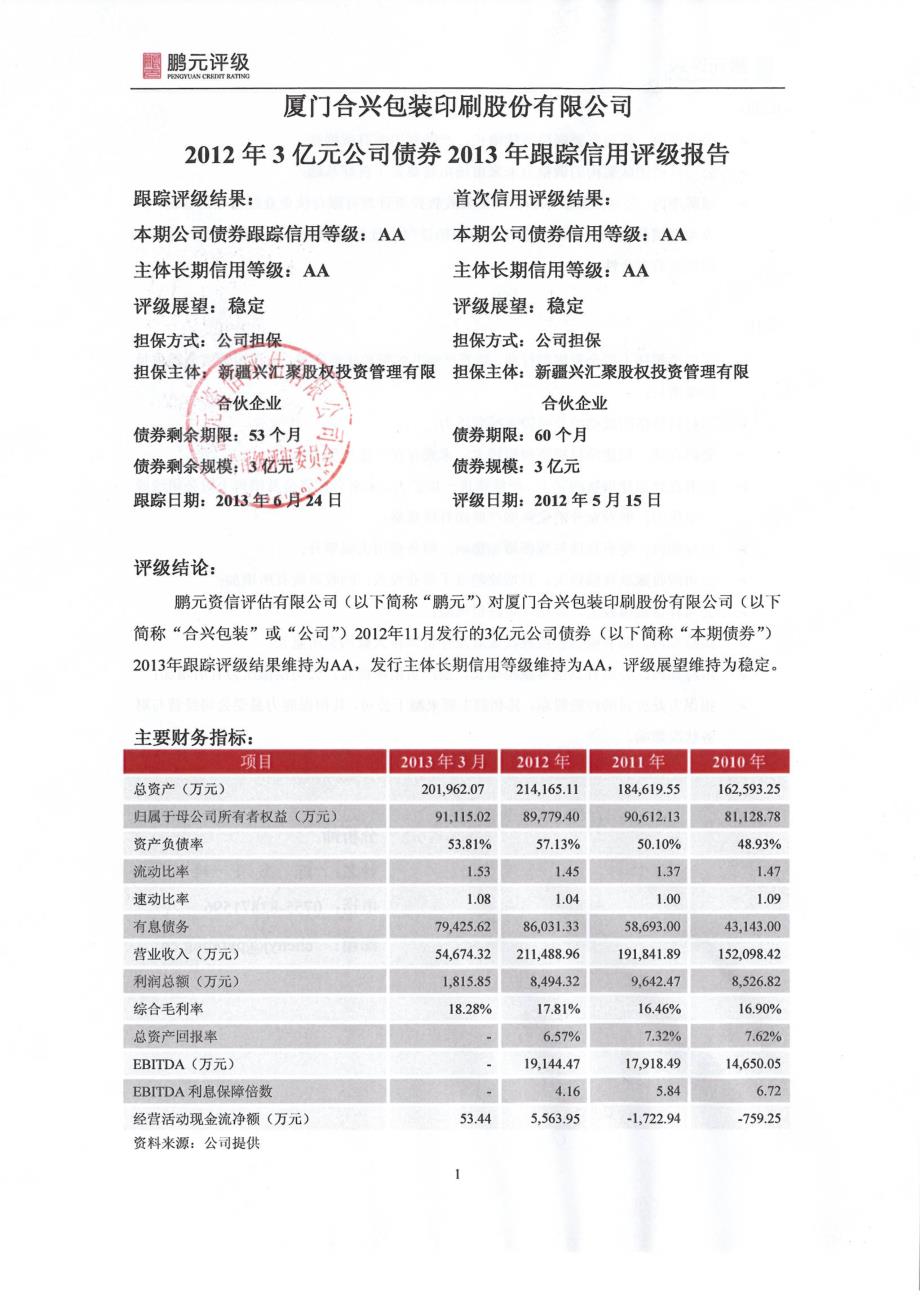 合兴包装：2012年3亿元公司债券2013年跟踪信用评级报告_第3页