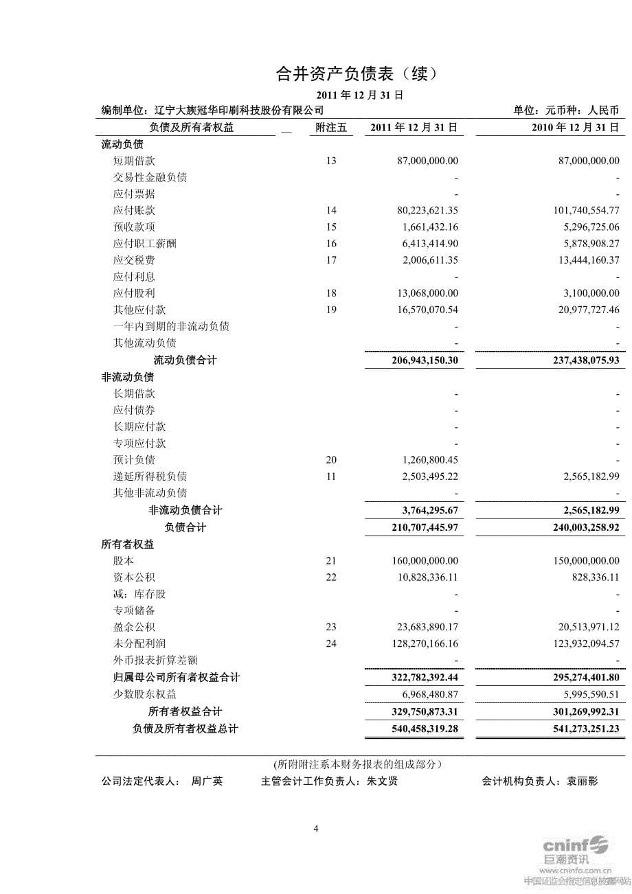 大族激光：辽宁大族冠华印刷科技股份有限公司2011年度审计报告_第5页