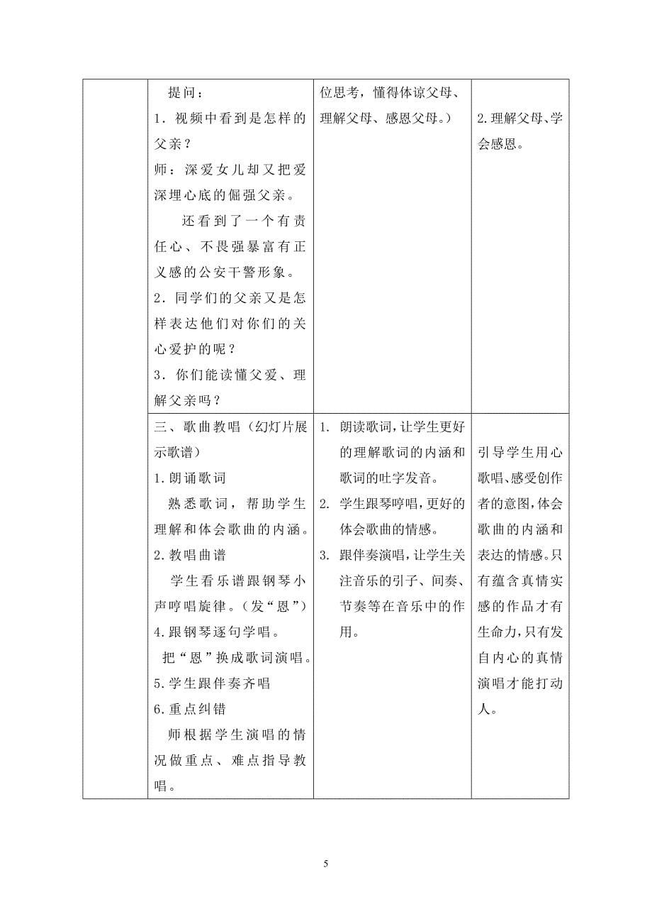 筷子兄弟《父亲》教学与欣赏_第5页