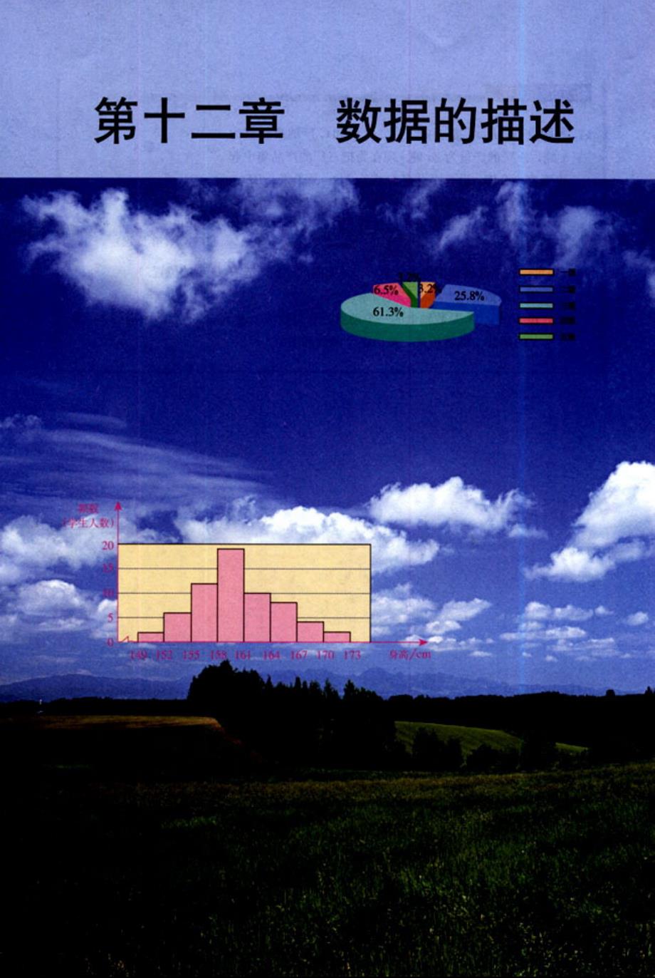 新人教版：初中数学八年级（上册）【chap12：数据的描述】_第1页