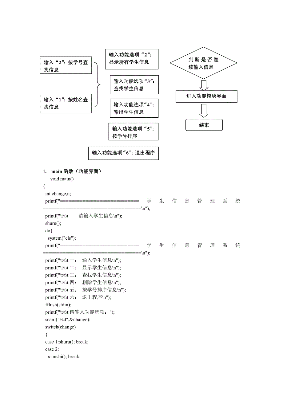 学生信息管理系统设计_第3页