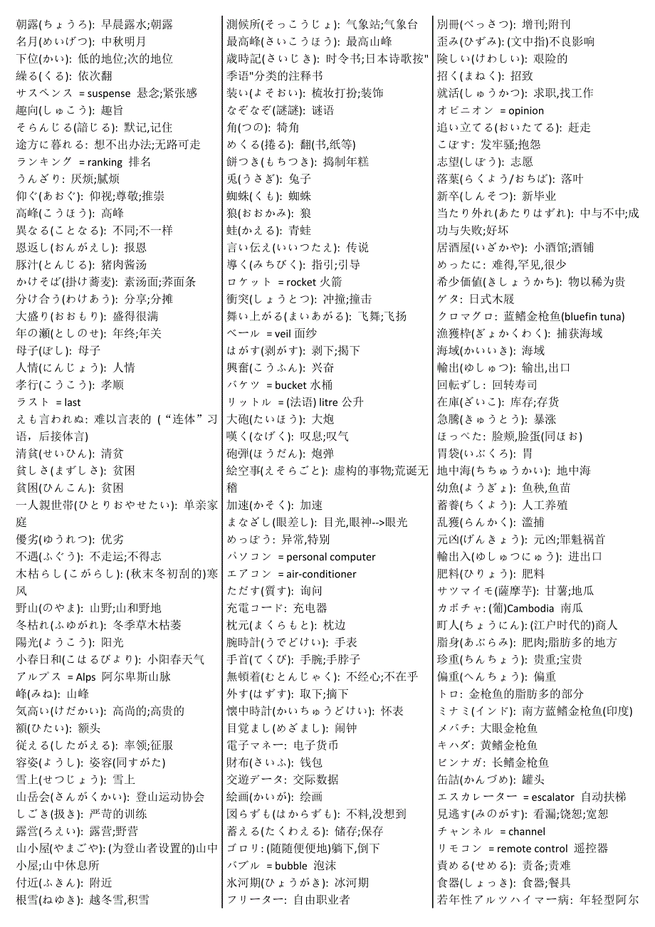 日语文学翻译常用单词x_第2页