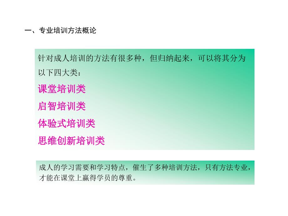 专业培训方法及授课技巧培训_第3页