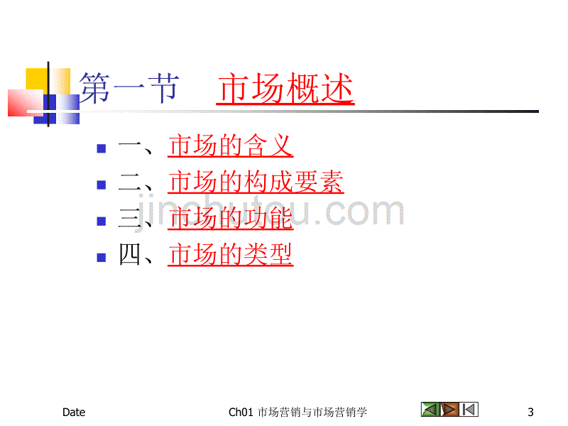 《市场营销学》第一章_市场与市场营销_第3页