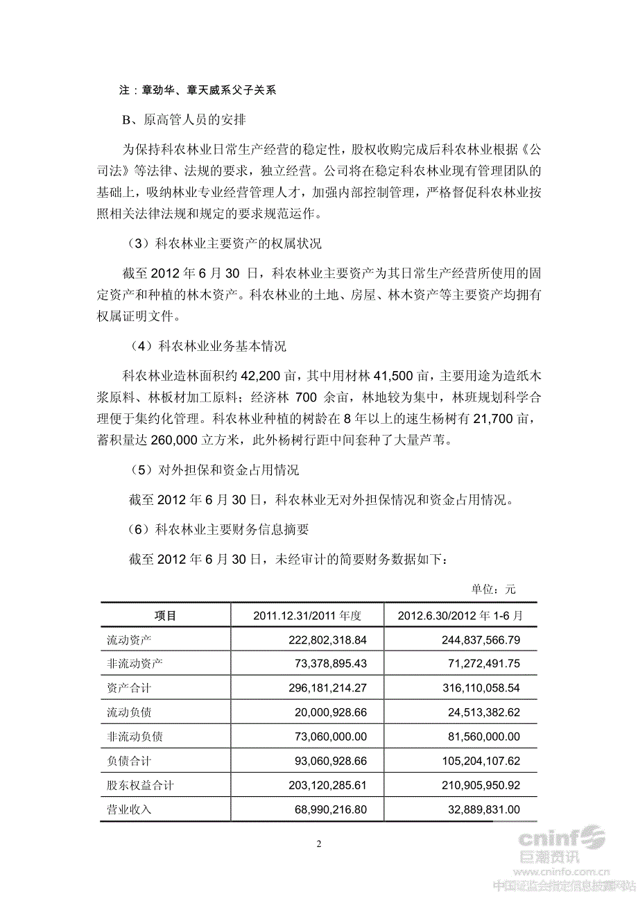 ST德棉：非公开发行股票募集资金运用可行性报告_第2页