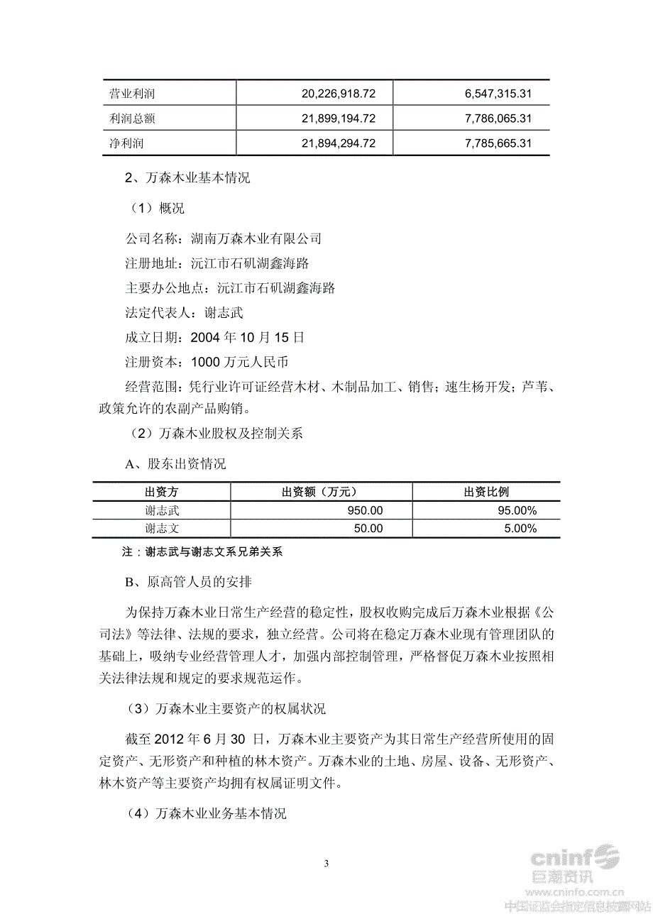 ST德棉：非公开发行股票募集资金运用可行性报告_第3页