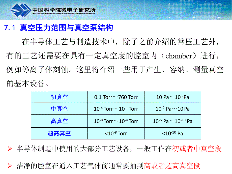 半导体工艺制造技术-维纳尺度工程第七章+真空等离子体与刻蚀技术_第3页