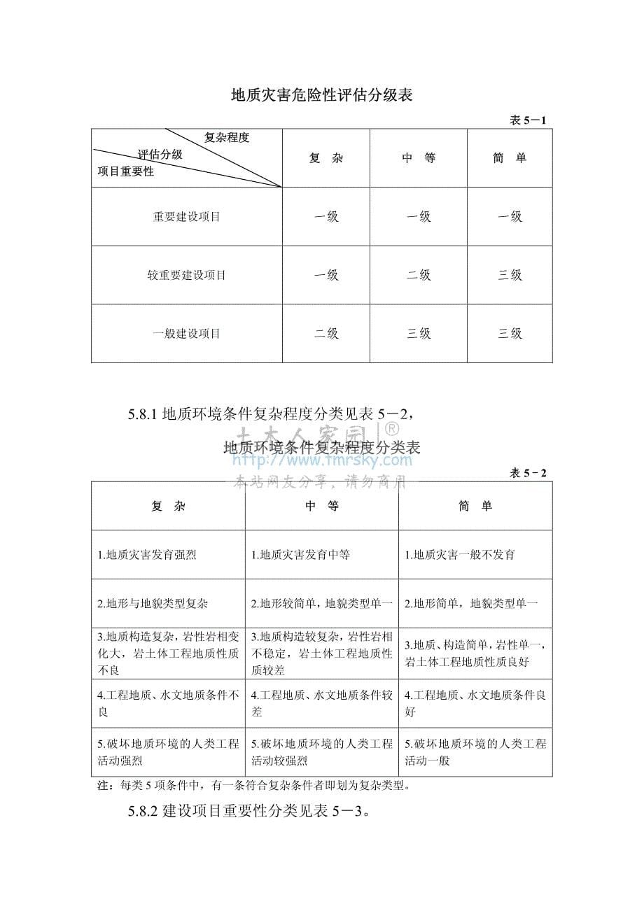 GF33-《地质灾害危险性评估技术要求(试行)》国土(1)_第5页