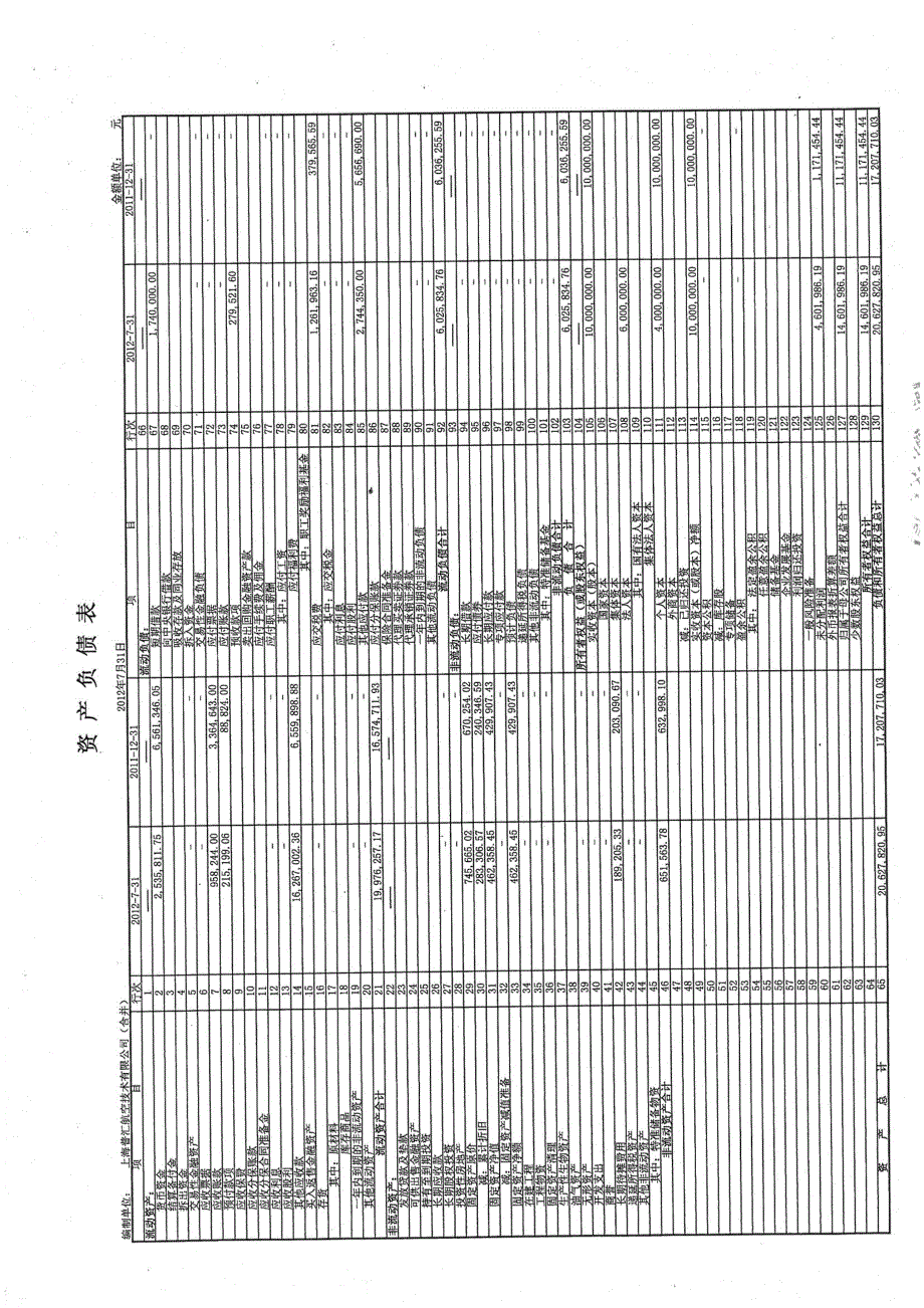 上海普汇航空技术有限公司审计报告_第3页