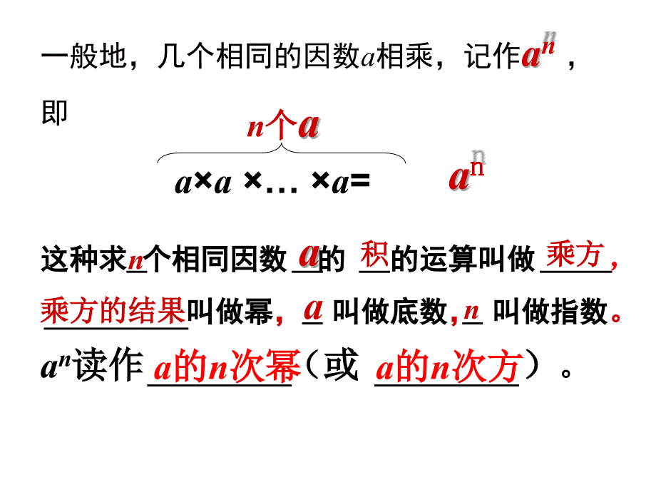 有理数的乘方2.10(2)_第1页