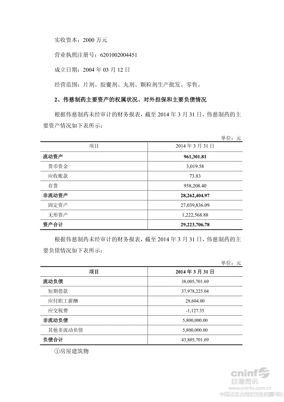 亚太实业：非公开发行A股募集资金运用的可行性分析报告_第3页