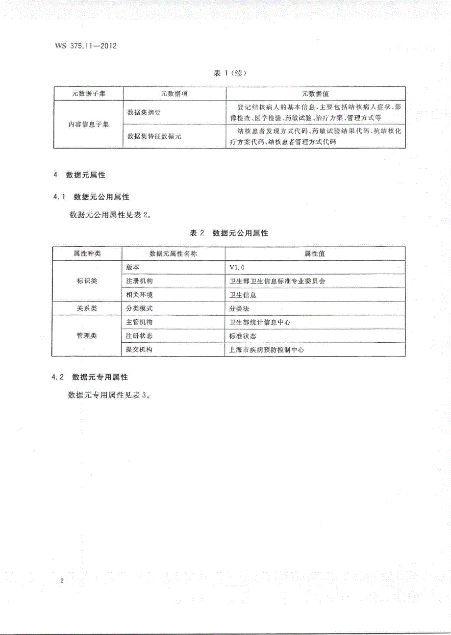 WS 375.11-2012 疾病控制基本数据集 第11部分：结核病报告_第4页