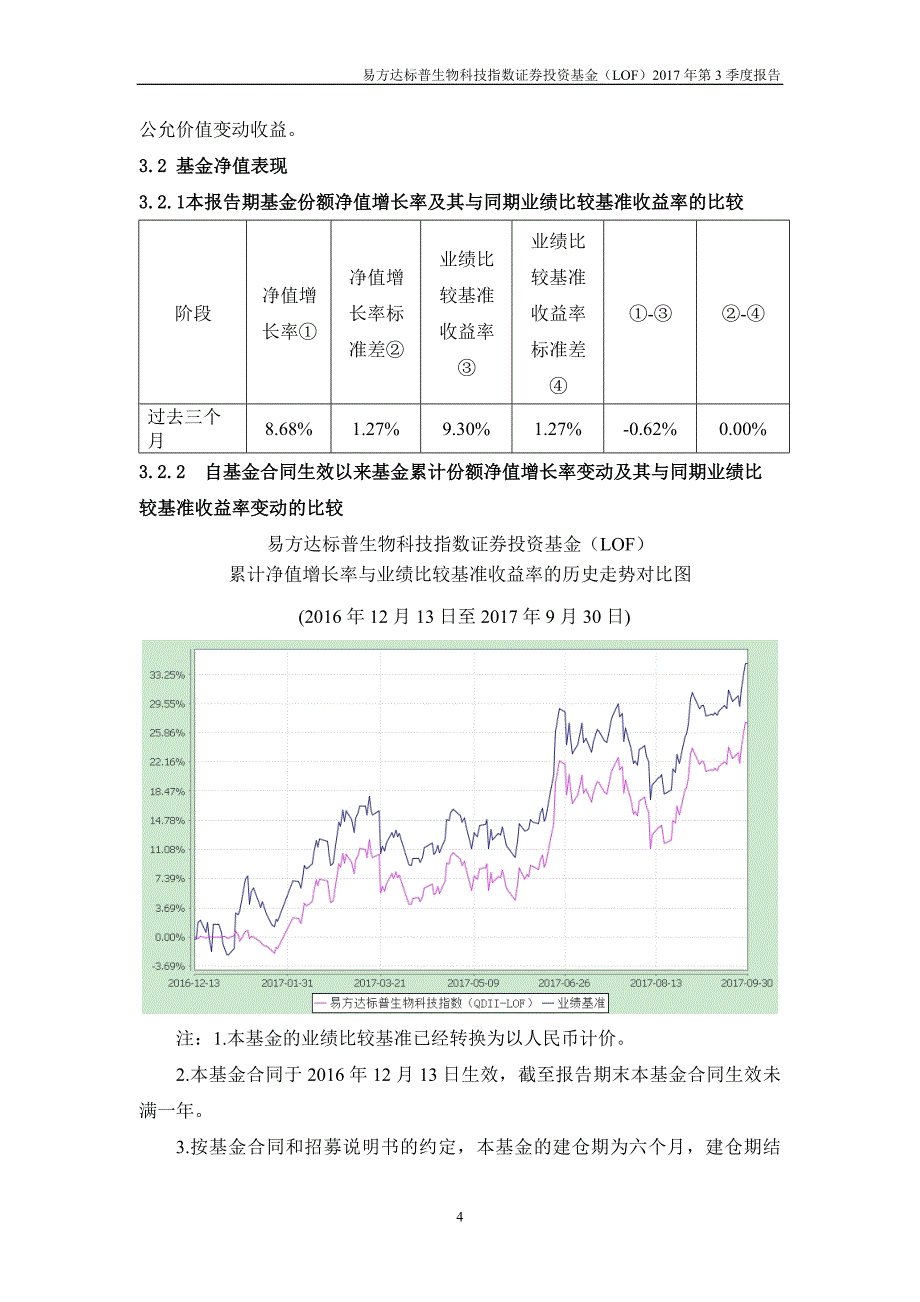 易方达标普生物科技指数证券投资基金（LOF）_第4页