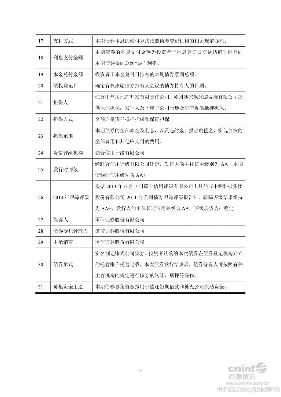 中利科技：公司债券受托管理人报告_第5页