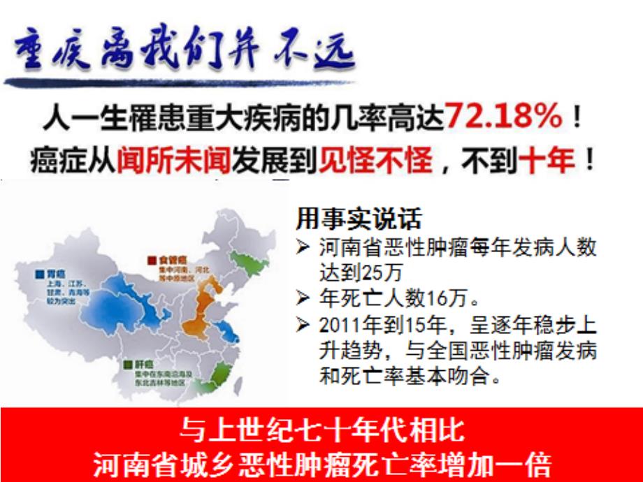 丁云生十大保险金句_销售营销_经管营销_专业资料_第3页