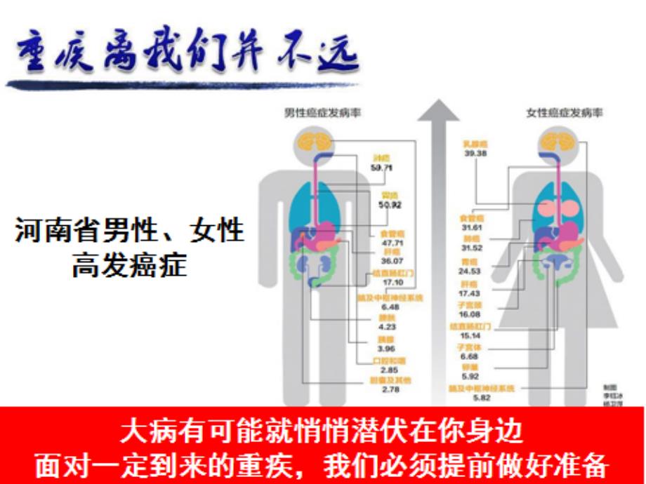 丁云生十大保险金句_销售营销_经管营销_专业资料_第4页