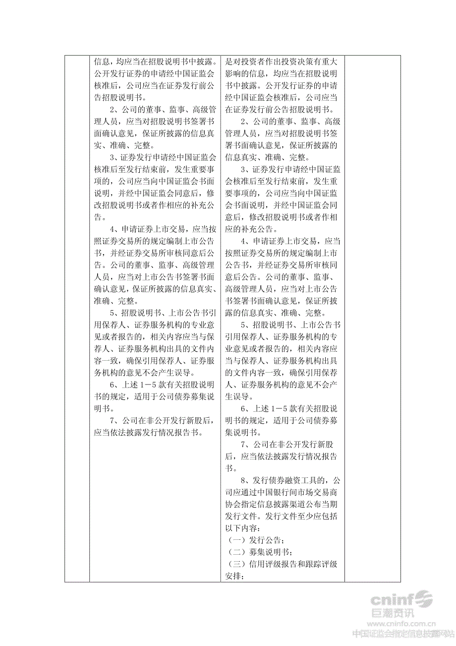 多氟多：信息披露管理制度修订对照表_第3页