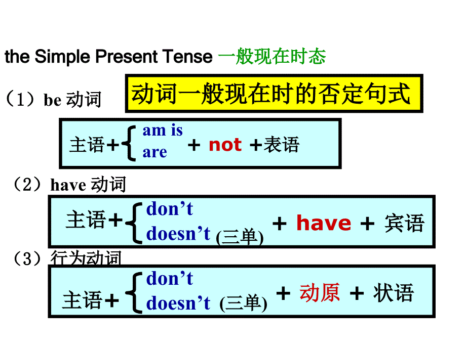 【人教版】七年级英语上册Unit6 Do you like bananas- 第二课时课件_第2页