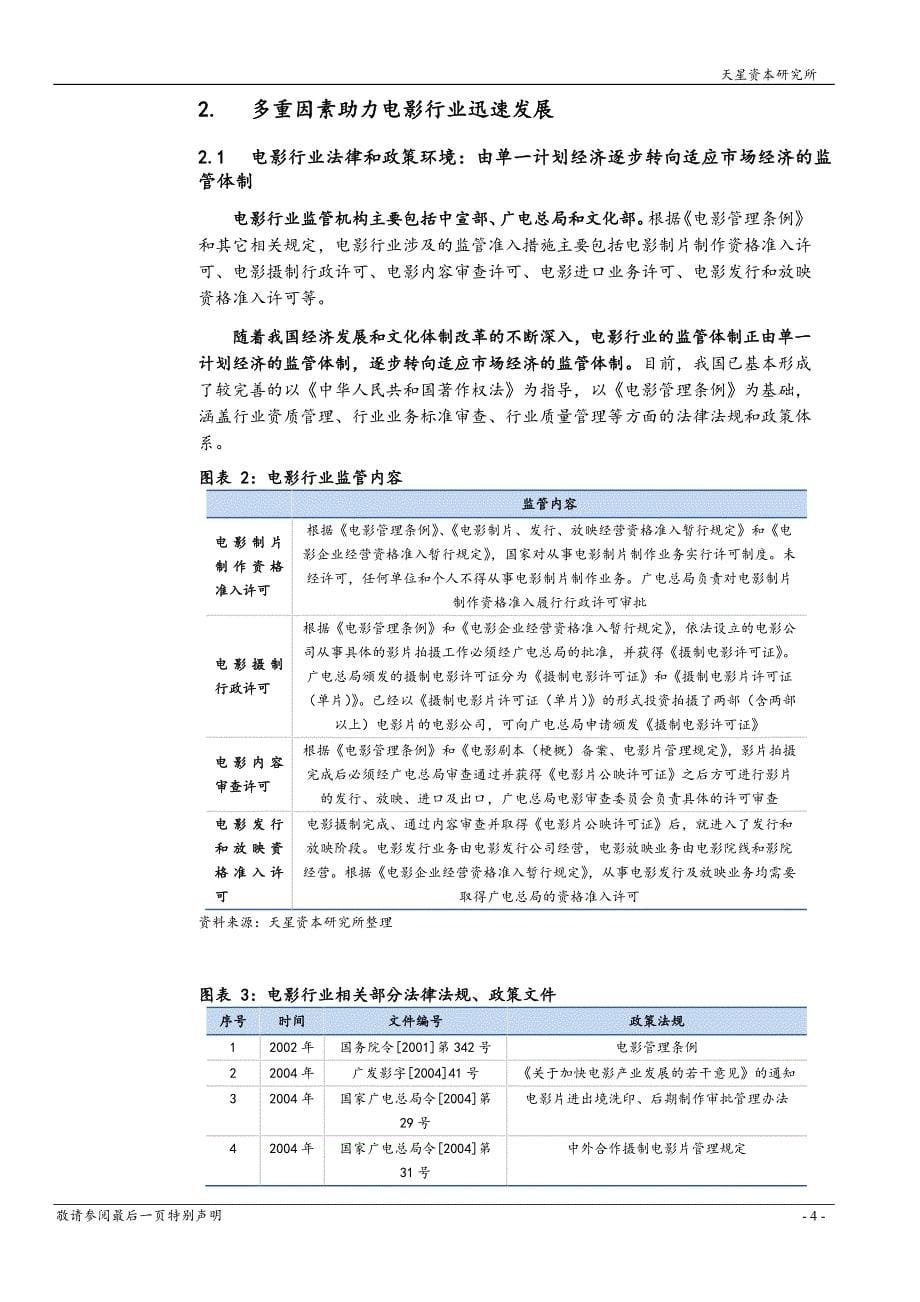 电影行业研究报告 - 天星资本_第5页