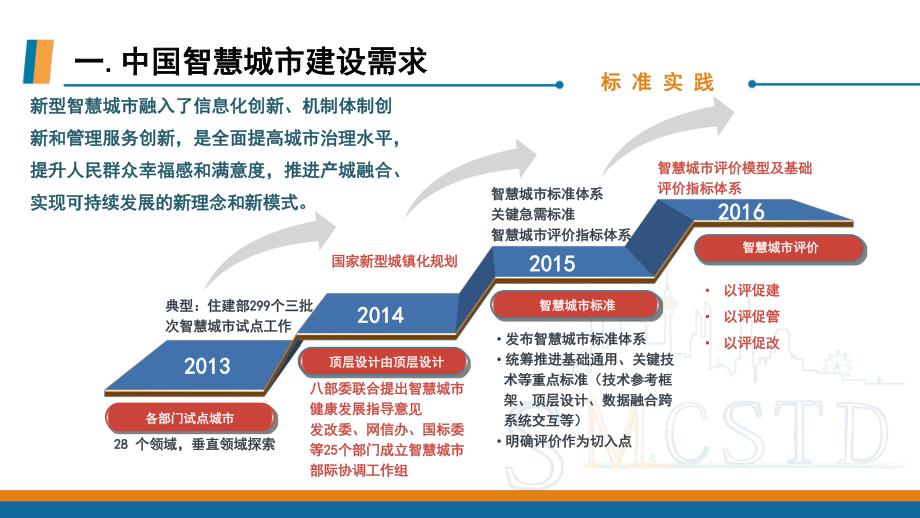 新型智慧城市的评价指标与标准体系_第4页