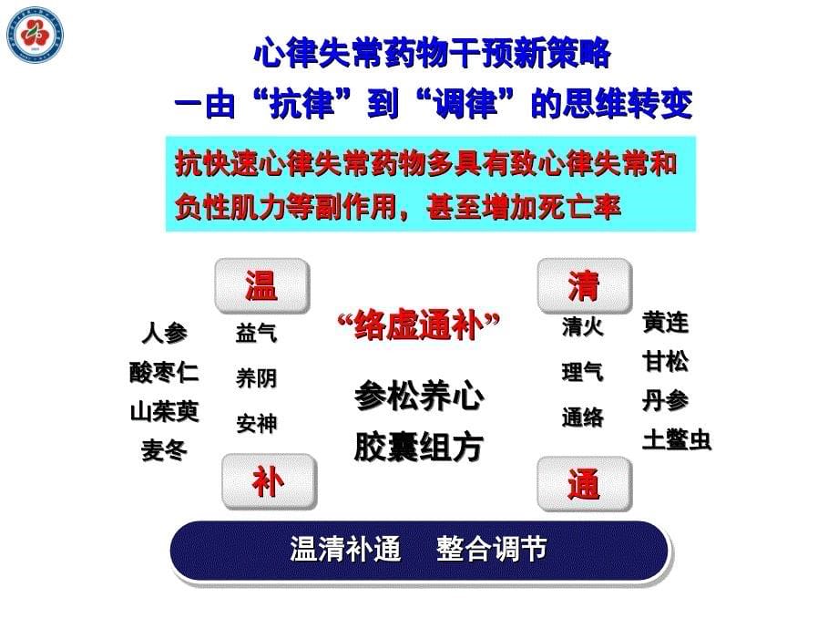 项目顾问： 张伯礼 高润霖 张 澍项目负责人：黄从新_第5页