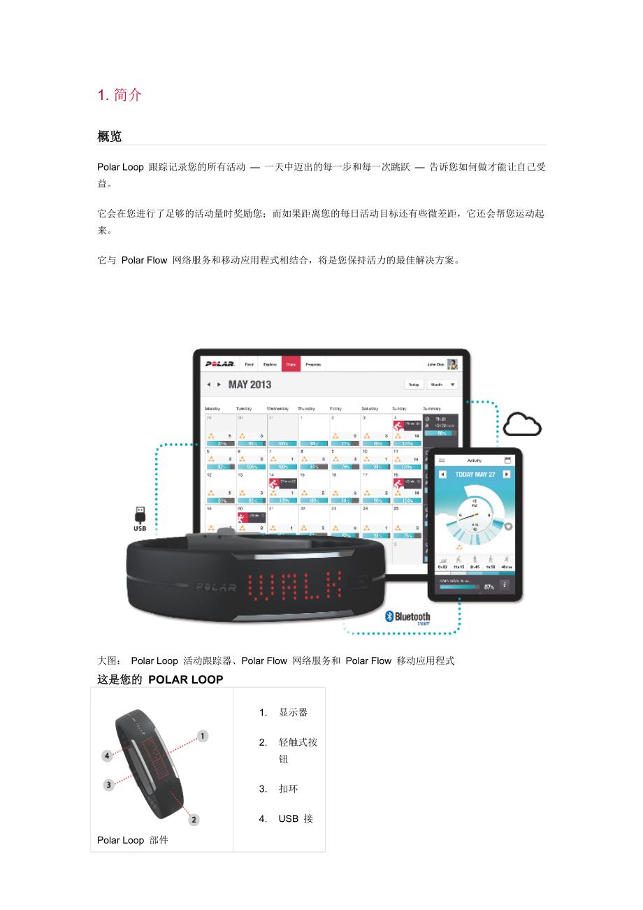Polar Loop说明书_第1页
