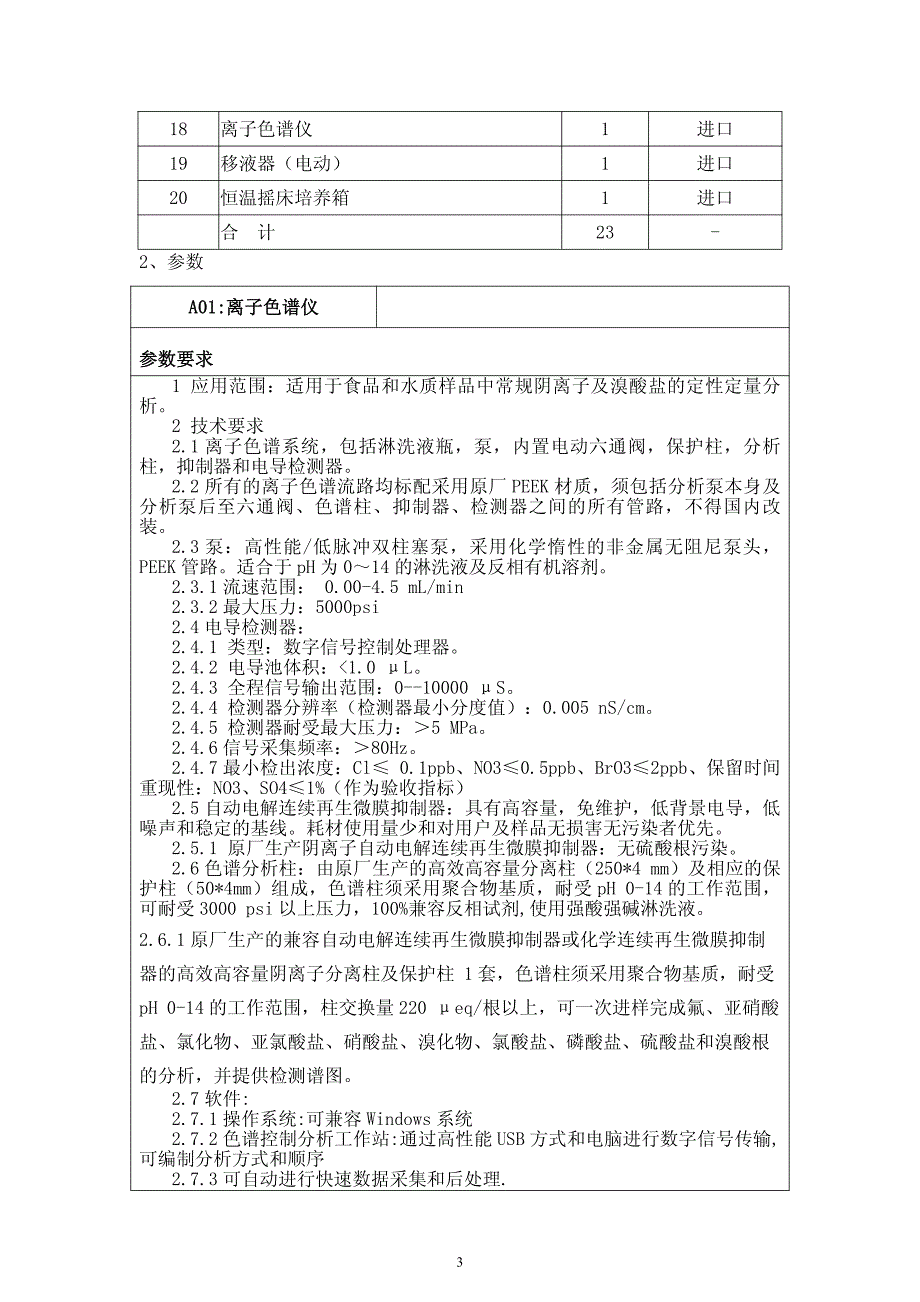 枣庄市山亭区疾病预防控制中心2017年第二批实验室仪器设_第4页