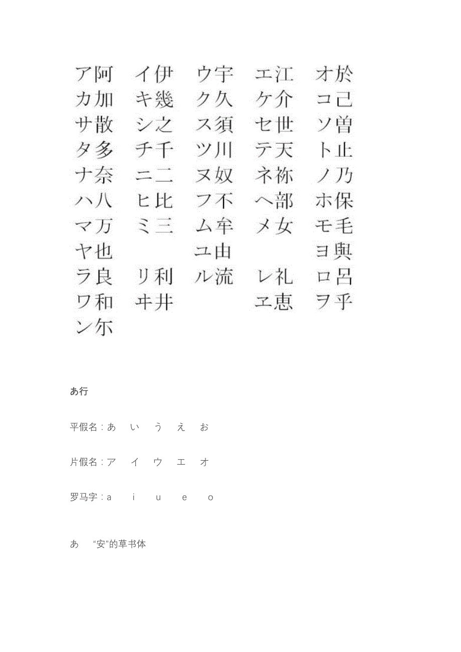 日文假名的汉字来源_第4页