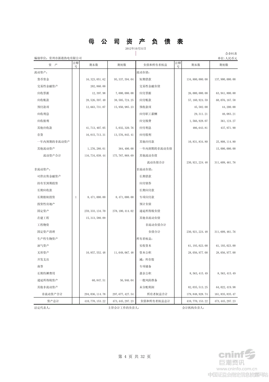 富春环保：审计报告_第4页